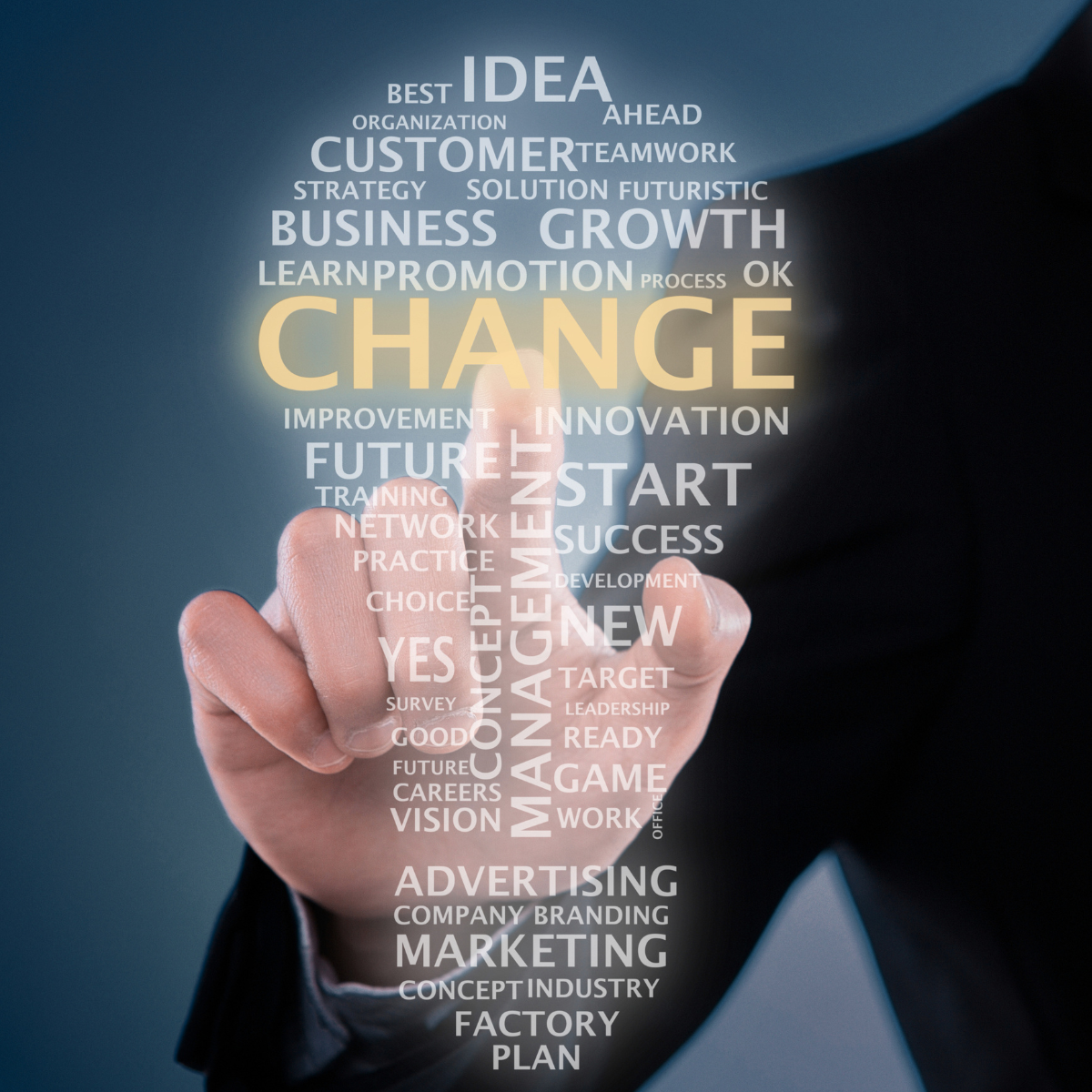 How to Pivot Effectively in 2024
