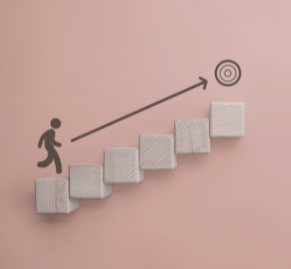 How to Turn Ambition into a Strategic Plan: Identify the Means