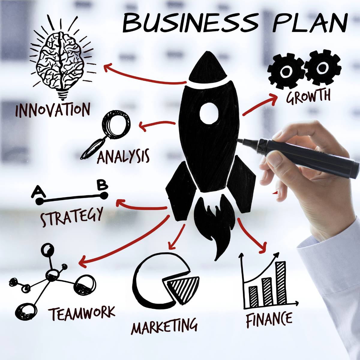 Define the Mission: How to Make Business Planning a Performance Driver